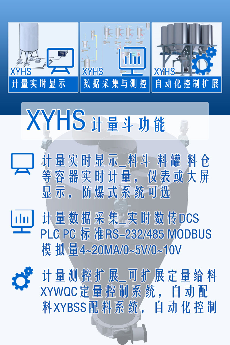 XYHS干粉砂漿料斗秤_計量斗稱(chēng)重系統 功能