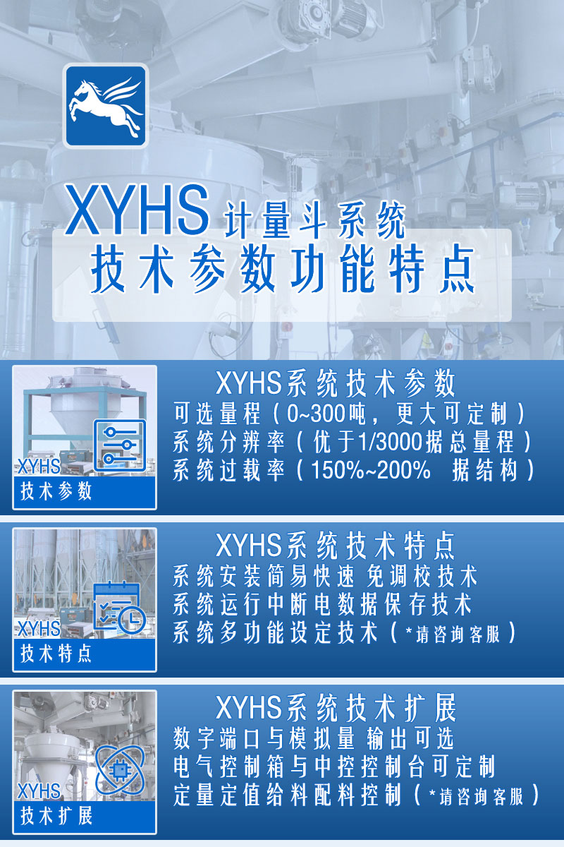 XYHS干粉砂漿料斗秤_計量斗稱(chēng)重系統 配置參數
