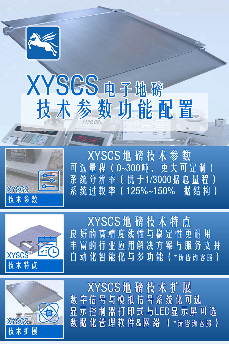XYSCS 電子地磅 配置參數