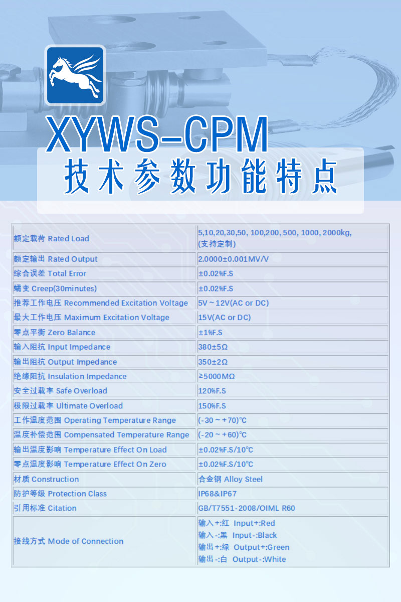 XYWS-CPM 技術(shù)參數