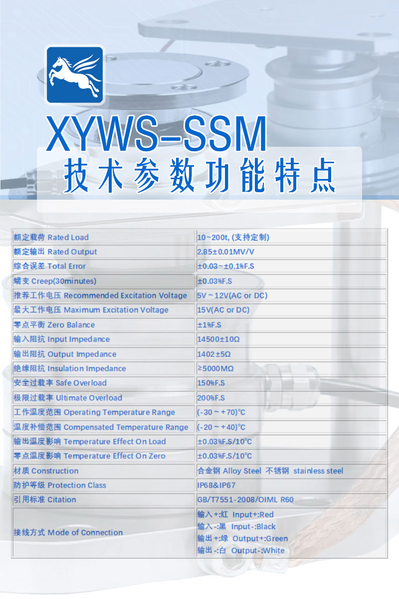 XYWS-SSM 技術(shù)參數